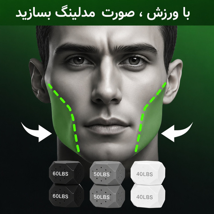زاویه ساز فک و صورت آیدی فیت مدل 3LEVELS بسته 6 عددی