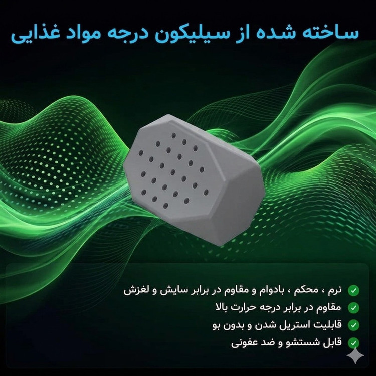 زاویه ساز فک و صورت آیدی فیت مدل 3LEVELS بسته 6 عددی