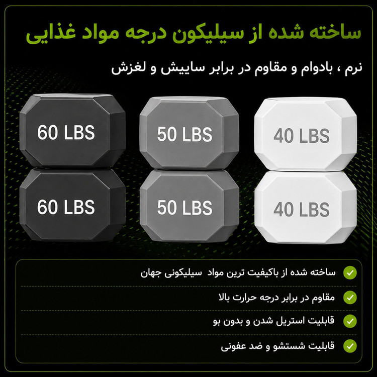 زاویه ساز فک و صورت آیدی فیت مدل 3LEVELS بسته 6 عددی