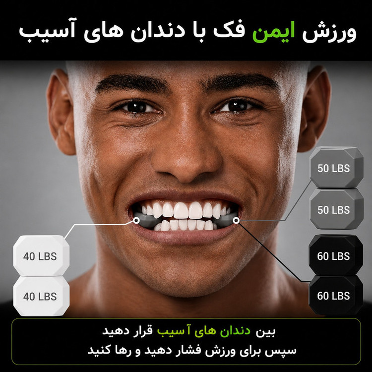 زاویه ساز فک و صورت آیدی فیت مدل 3LEVELS بسته 6 عددی