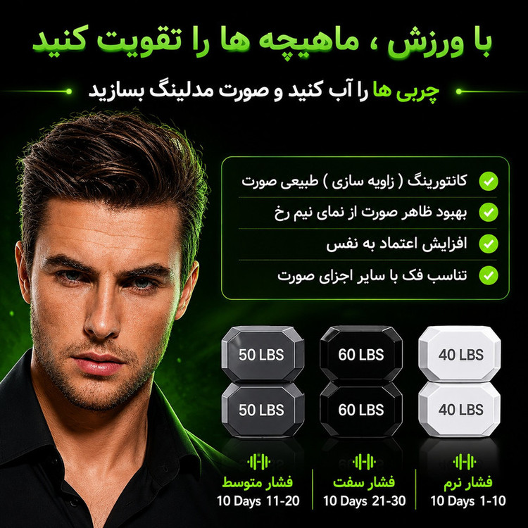 زاویه ساز فک و صورت آیدی فیت مدل 3LEVELS بسته 6 عددی