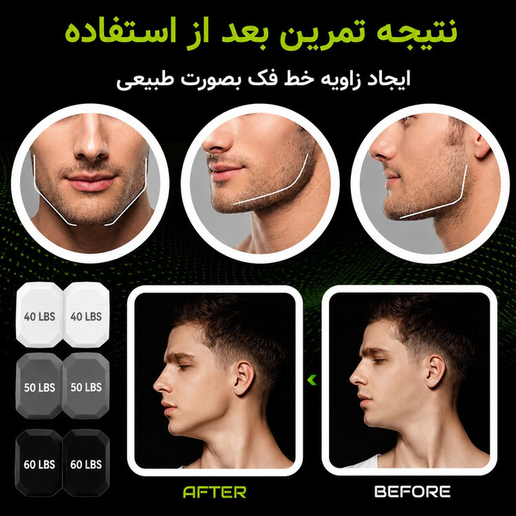 زاویه ساز فک و صورت آیدی فیت مدل 3LEVELS بسته 6 عددی