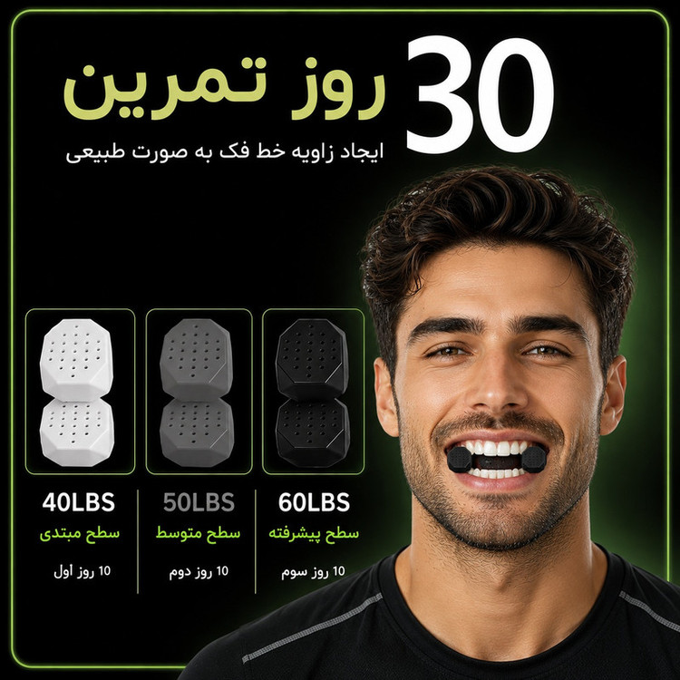 زاویه ساز فک و صورت آیدی فیت مدل 3LEVELS بسته 6 عددی