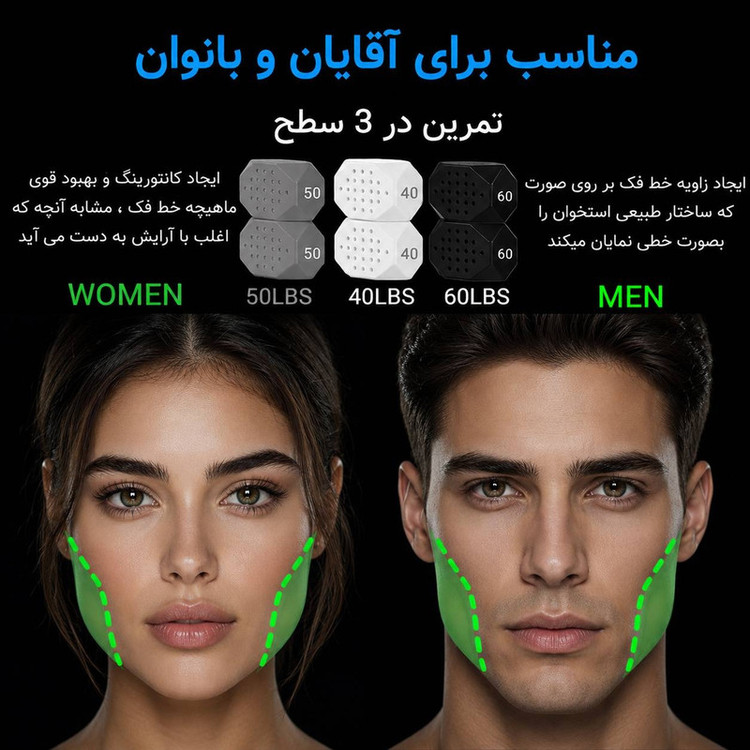 زاویه ساز فک و صورت آیدی فیت مدل 3LEVELS بسته 6 عددی