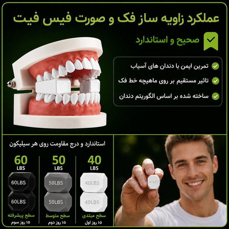 زاویه ساز فک و صورت آیدی فیت مدل 3LEVELS بسته 6 عددی
