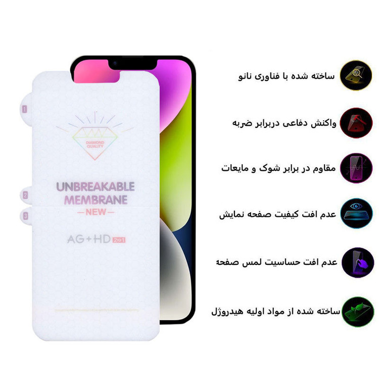 محافظ صفحه نمایش بوف مدل Hydrogel-Double-G مناسب برای گوشی موبایل اپل iPhone 16e/14/13 Pro/13