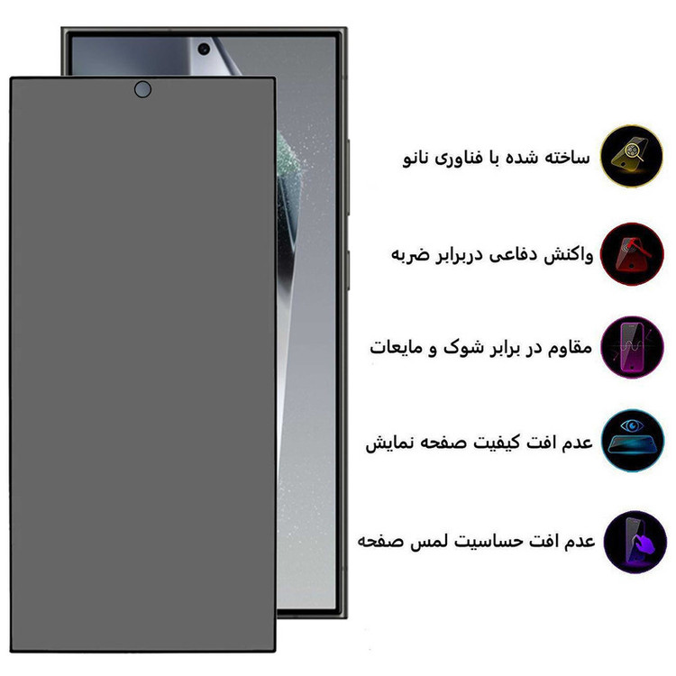 محافظ صفحه نمایش حریم شخصی بوف مدل Privacy-G مناسب برای گوشی موبایل سامسونگ Galaxy S24 Ultra