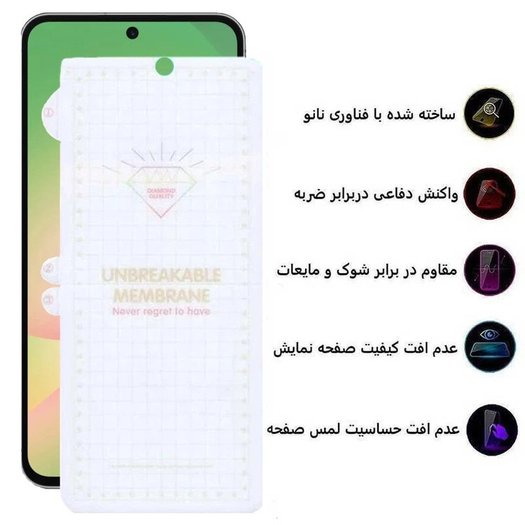 محافظ صفحه نمایش بوف مدل Hydrogel-Guarantee مناسب برای گوشی موبایل شیائومی Xiaomi 17 Pro Max/15T Pro/15T/ Mi 12 Pro