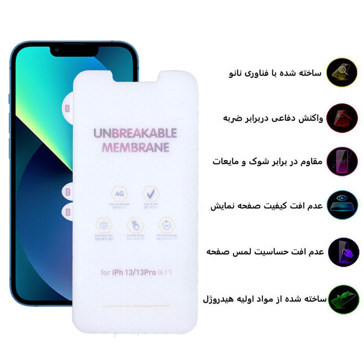 محافظ صفحه نمایش مات بوف مدل Hydrogel-Matte-G مناسب برای گوشی موبایل اپل iPhone 16e/13/13pro/14