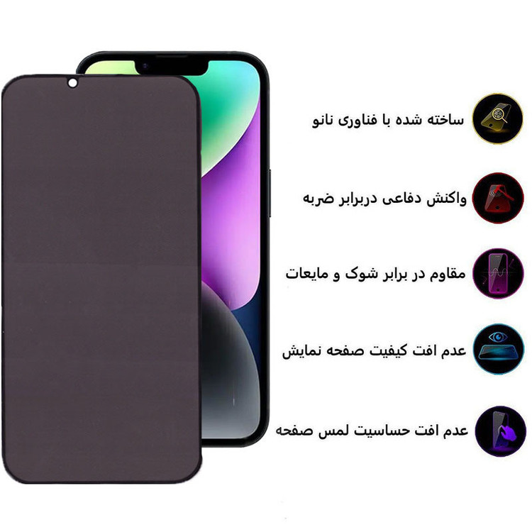 محافظ صفحه نمایش حریم شخصی بوف مدل 5D Privacy مناسب برای گوشی موبایل اپل iPhone 16e/14/13 Pro/13