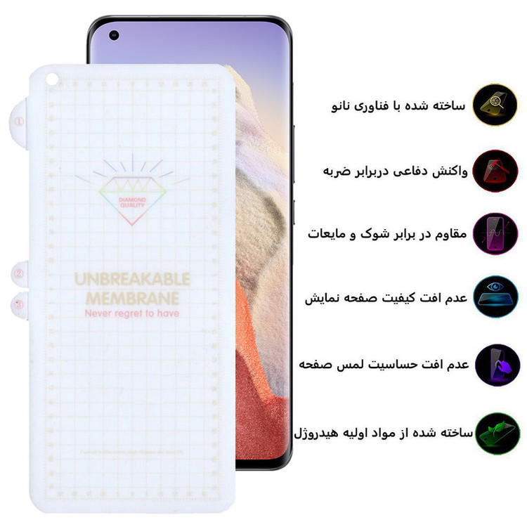 محافظ صفحه نمایش بوف مدل Hydrogel-G مناسب برای گوشی موبایل شیائومی Mi 11 / Mi 11 Pro / Mi 11 Ultra