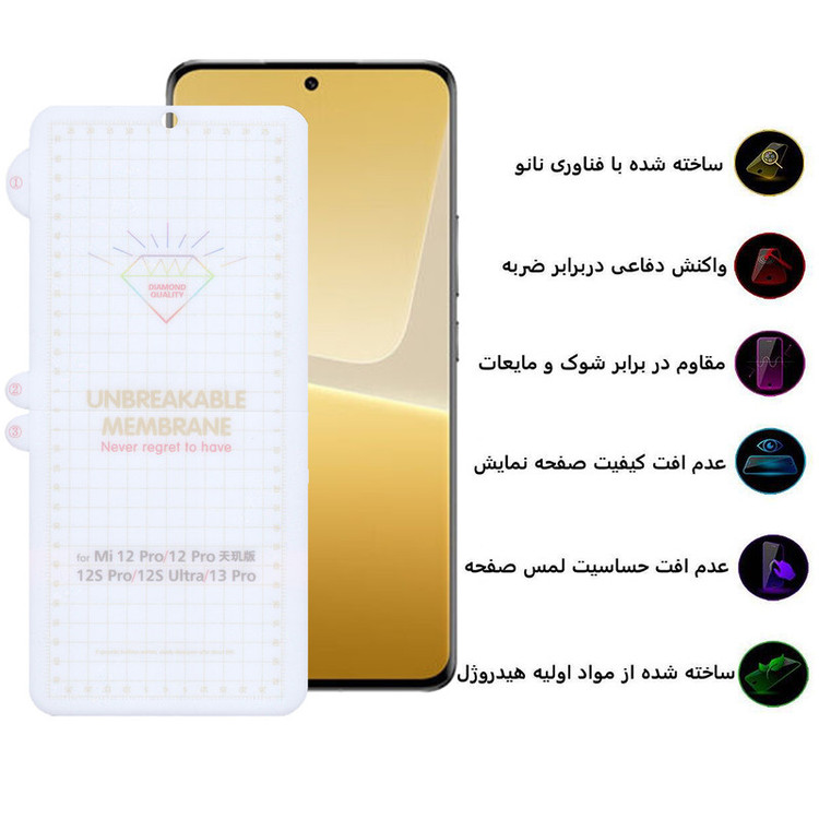 محافظ صفحه نمایش بوف مدل Hydrogel-G مناسب برای گوشی موبایل شیائومی 13 Pro / Mi 13 Pro /12 Pro / Mi 12 Pro / Mi 12s Pro / Mi 12s Ultra