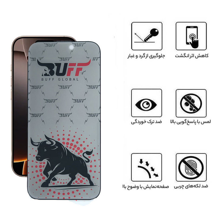 محافظ صفحه نمایش حریم شخصی بوف مدل Fighter Pri Pro مناسب برای گوشی موبایل اپل iPhone 16 Pro Max