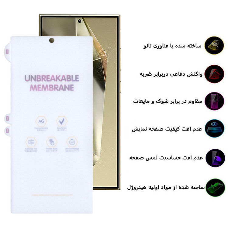 محافظ صفحه نمایش مات بوف مدل Hydrogel-Matte-G مناسب برای گوشی موبایل سامسونگ Galaxy S24 Ultra / S23 Ultra / S22 Ultra