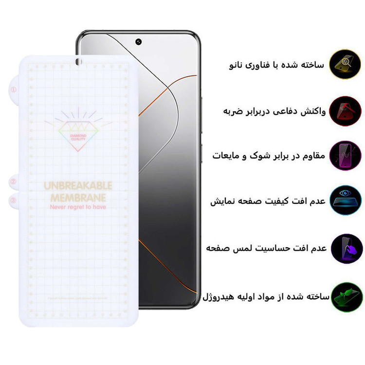 محافظ صفحه نمایش بوف مدل Hydrogel-G مناسب برای گوشی موبایل شیائومی 14 Pro / 14 Ultra / 12 Pro