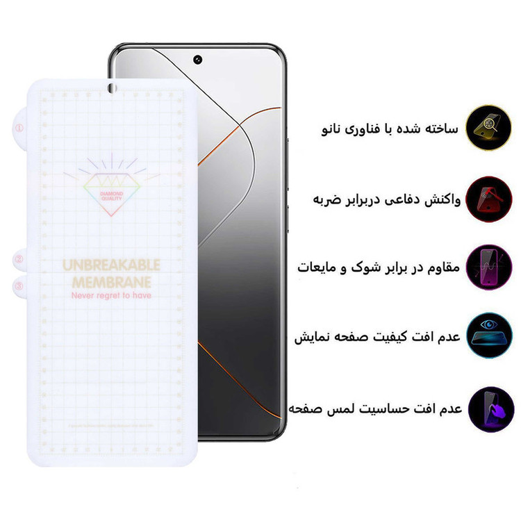محافظ صفحه نمایش بوف مدل Hydrogel-G مناسب برای گوشی موبایل شیائومی 14 Pro / 14 Ultra / 12 Pro