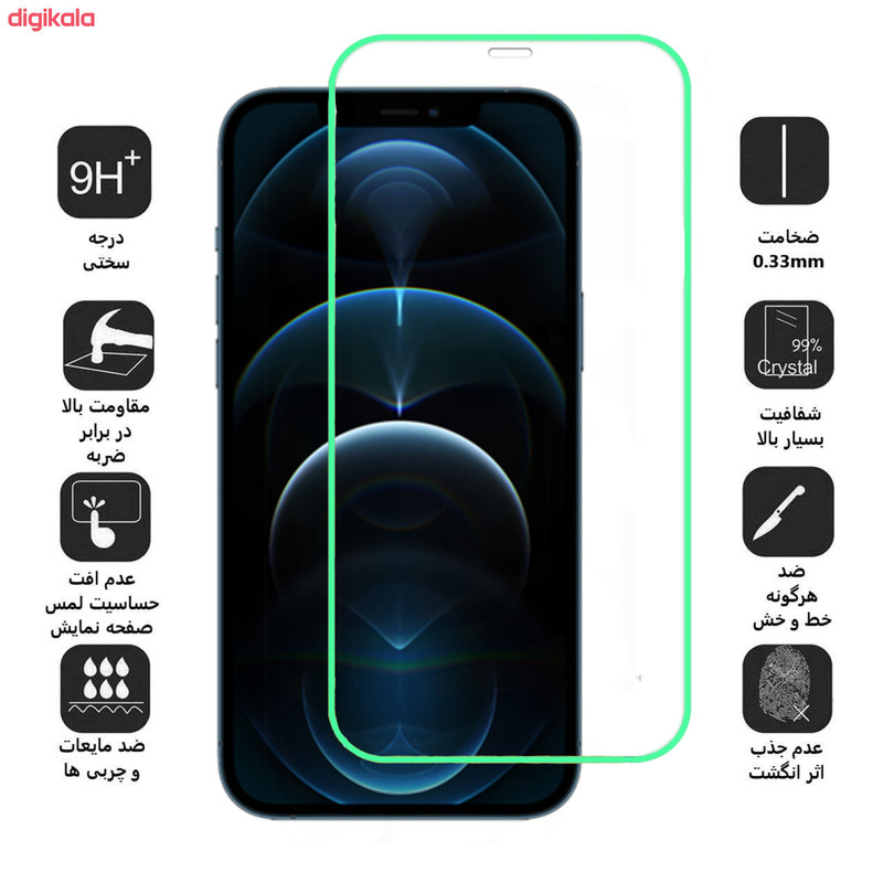 محافظ صفحه نمایش بوف مدل Neon مناسب برای گوشی موبایل اپل Iphone 12 Pro Max