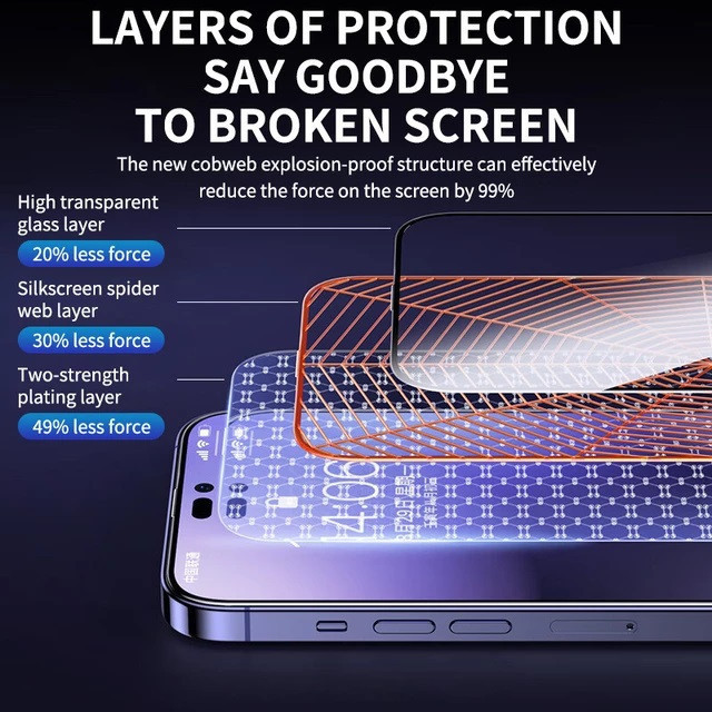 محافظ صفحه نمایش 5D بوف مدل Matte Pro-G مناسب برای گوشی موبایل اپل iPhone 13 Pro Max