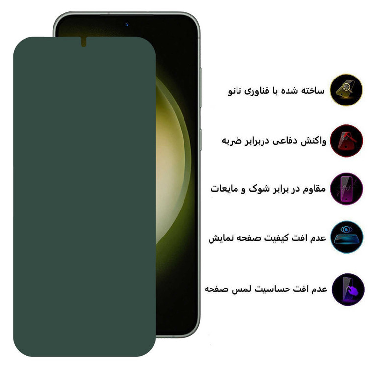محافظ صفحه نمایش بوف مدل Full Body-G مناسب برای گوشی موبایل سامسونگ Galaxy S23 Plus / S22 Plus