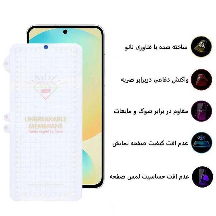 محافظ صفحه نمایش بوف مدل Hydrogel-Guarantee مناسب برای گوشی موبایل سامسونگ Galaxy S25 FE/ Mi 12 Pro