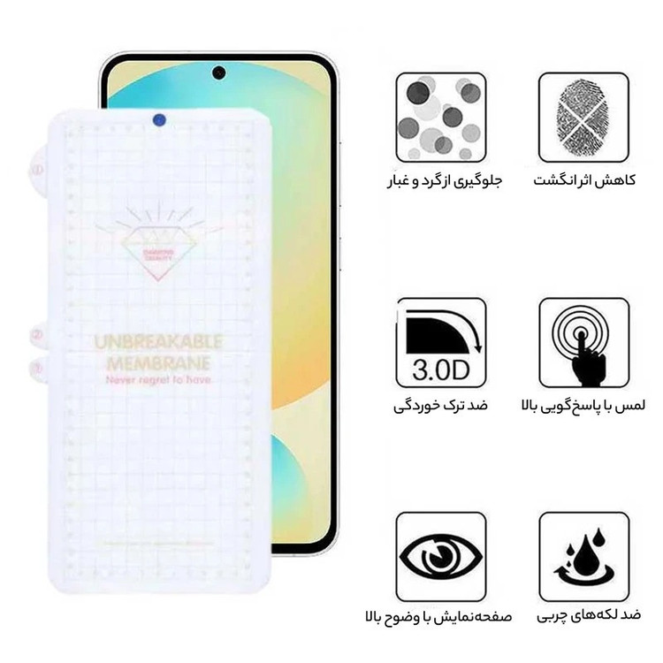 محافظ صفحه نمایش بوف مدل Hydrogel-Guarantee مناسب برای گوشی موبایل سامسونگ Galaxy S25 FE/ Mi 12 Pro