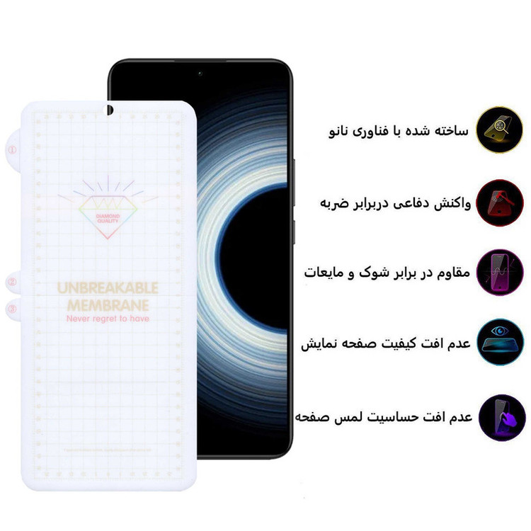 محافظ صفحه نمایش بوف مدل Hydrogel-G مناسب برای گوشی موبایل شیائومی Redmi K50 Ultra / K50 Pro / K50 / K50 Gaming