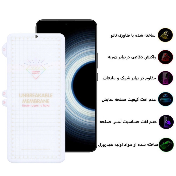 محافظ صفحه نمایش بوف مدل Hydrogel-G مناسب برای گوشی موبایل شیائومی Redmi K50 Ultra / K50 Pro / K50 / K50 Gaming