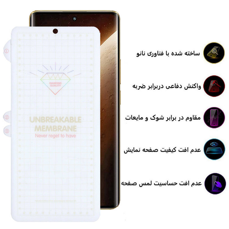 محافظ صفحه نمایش بوف مدل Hydrogel-G مناسب برای گوشی موبایل ریلمی Narzo 60 Pro