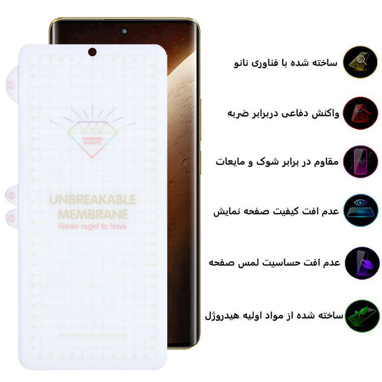 محافظ صفحه نمایش بوف مدل Hydrogel-G مناسب برای گوشی موبایل ریلمی Narzo 60 Pro
