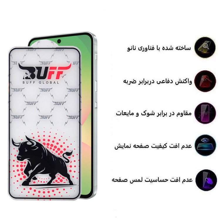 محافظ صفحه نمایش بوف مدل Black Fighter-Guarantee مناسب برای گوشی سامسونگ Galaxy A57/ S25 Fe