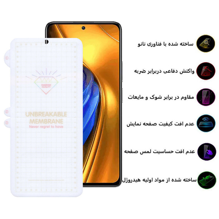 محافظ صفحه نمایش بوف مدل Hydrogel-G مناسب برای گوشی موبایل شیائومی Poco F4 / Poco F4 Gt / Poco X4 Pro / Redmi K40s