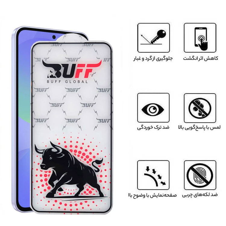 محافظ صفحه نمایش بوف مدل Fighter-Guarantee مناسب برای گوشی موبایل سامسونگ Galaxy A56/A36/A37/S24 Fe