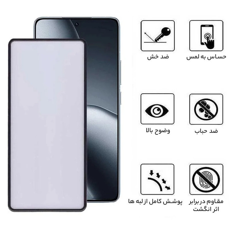 محافظ صفحه نمایش بوف مدل New AirBag-Guarantee مناسب برای گوشی موبایل شیائومی Poco F7 Ultra / Poco F7 Pro / Xiaomi 15s Pro