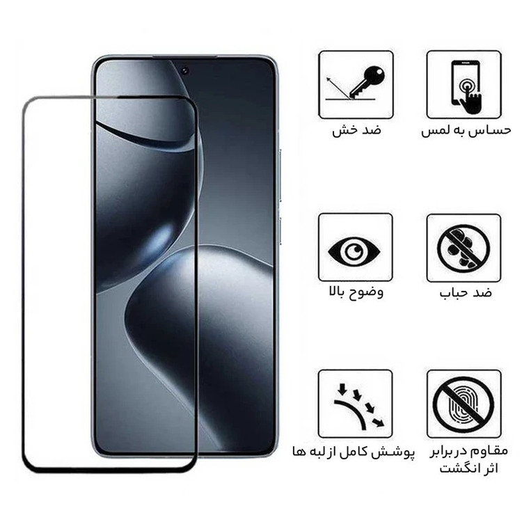 محافظ صفحه نمایش بوف مدل Ceramic-Guarantee مناسب برای گوشی موبایل شیائومی Poco F7 Ultra /F7 Pro /15s Pro