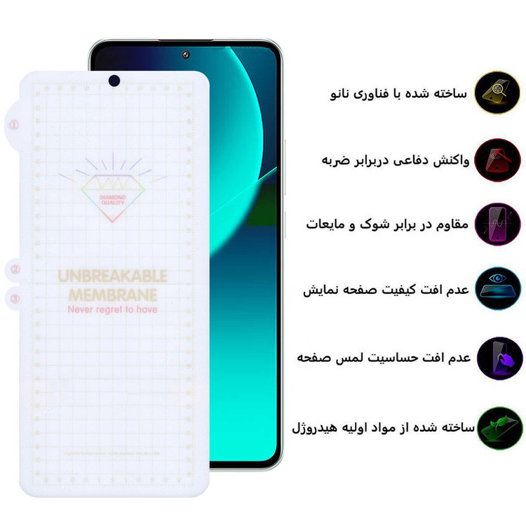 محافظ صفحه نمایش بوف مدل Hydrogel-G مناسب برای گوشی موبایل شیائومی 13T Pro / 13T / Redmi K60 Ultra