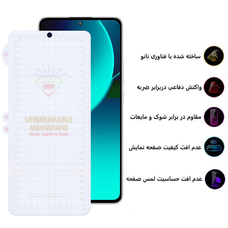 محافظ صفحه نمایش بوف مدل Hydrogel-G مناسب برای گوشی موبایل شیائومی 13T Pro / 13T / Redmi K60 Ultra