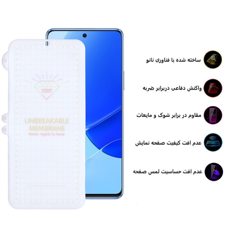 محافظ صفحه نمایش بوف مدل Hydrogel-G مناسب برای گوشی موبایل هوآوی Nova 9 Se /آنر 50 Se / شیائومی 12 Pro