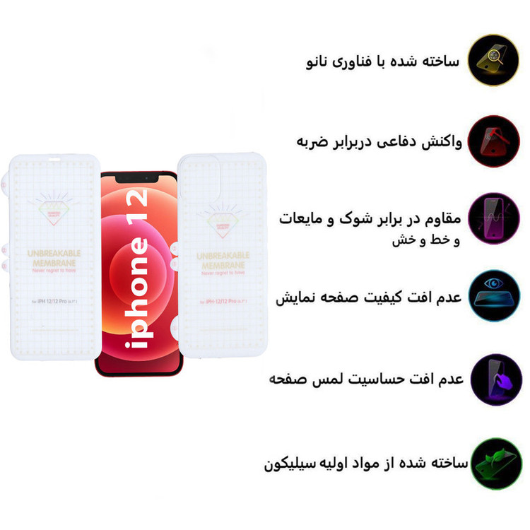 محافظ صفحه نمایش و پشت گوشی بوف مدل Hg01 مناسب برای گوشی موبایل اپل Iphone 12