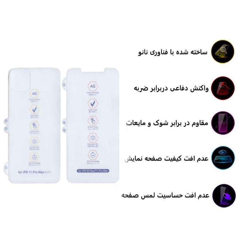 محافظ صفحه نمایش و پشت گوشی مات بوف مدل HgM15 مناسب برای گوشی موبایل اپل IPhone 11 pro max
