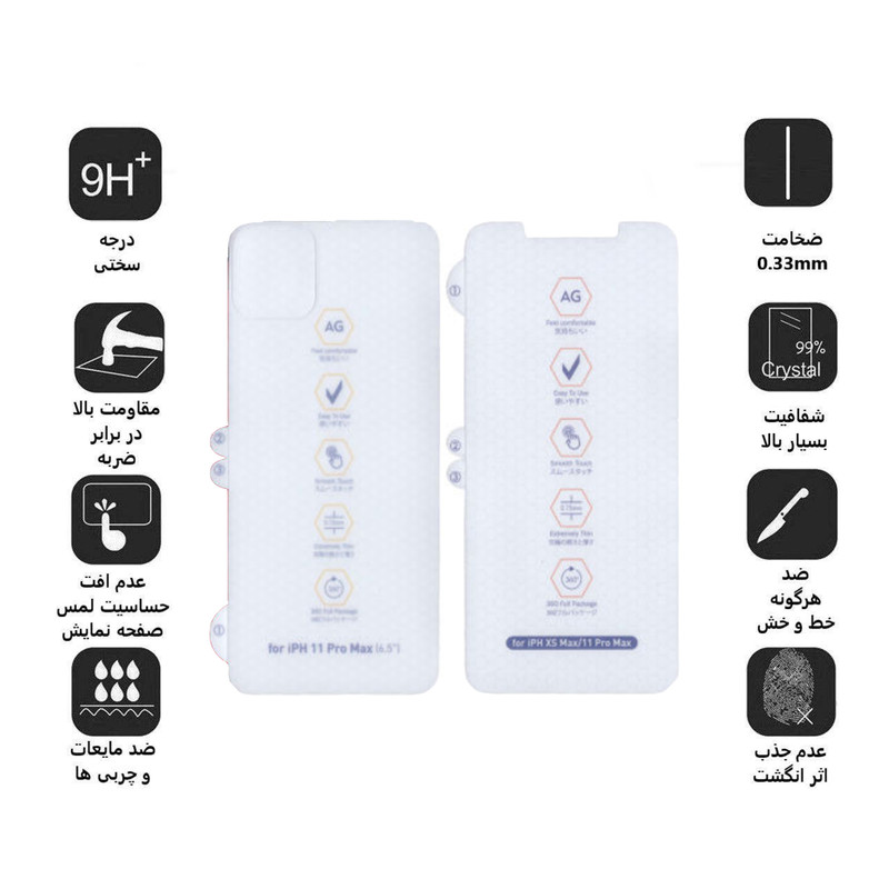 محافظ صفحه نمایش و پشت گوشی مات بوف مدل HgM15 مناسب برای گوشی موبایل اپل IPhone 11 pro max