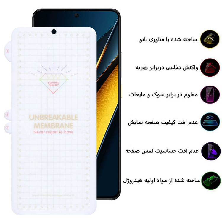 محافظ صفحه نمایش بوف مدل Hydrogel-G مناسب برای گوشی موبایل شیائومی Poco X6 Pro / X6 / M6 Pro 4G
