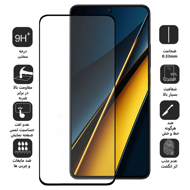 محافظ صفحه نمایش سرامیکی بوف مدل Ceramic-G مناسب برای گوشی موبایل شیائومی Poco X6 Pro / X6 / M6 Pro 4G