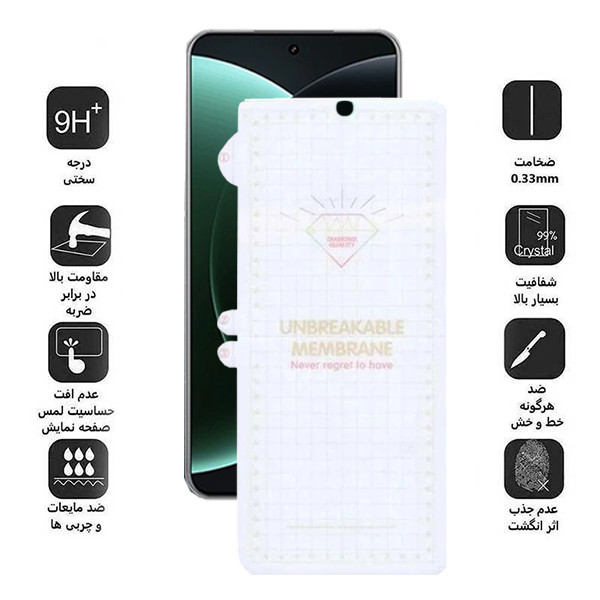 محافظ صفحه نمایش بوف مدل Hydrogel-Guarantee مناسب برای گوشی موبایل شیائومی Mi 15 Ultra / Mi 15s Pro