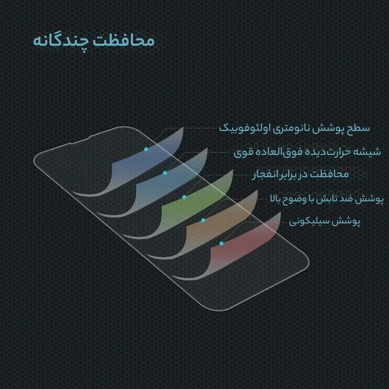 محافظ صفحه نمایش بوف مدل Mountain-G مناسب برای گوشی موبایل شیائومی Poco X7 Pro / Redmi Note 14