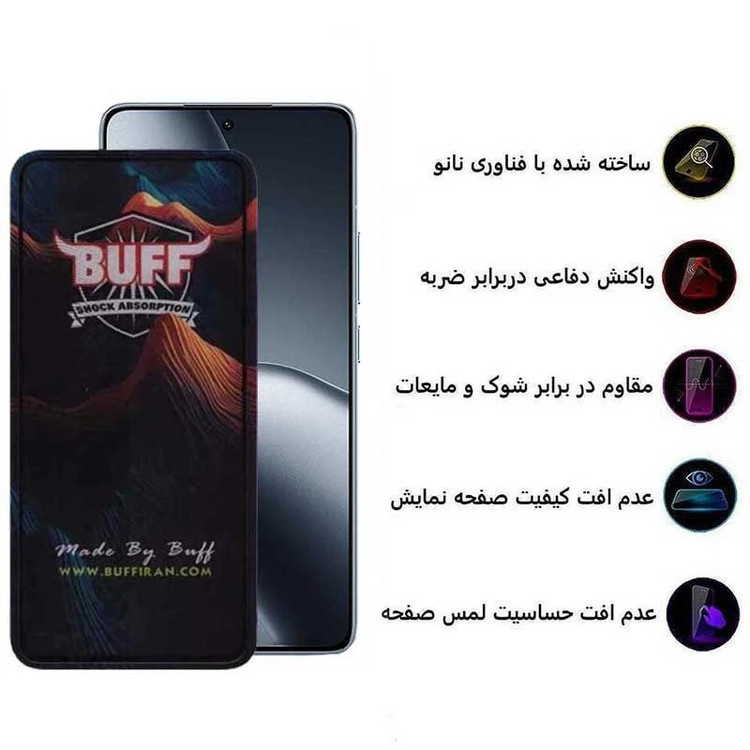 محافظ صفحه نمایش 5D بوف مدل Mountain-Guarantee مناسب برای گوشی موبایل شیائومی Poco F7 Ultra / Poco F7 Pro /Xiaomi 15s Pro