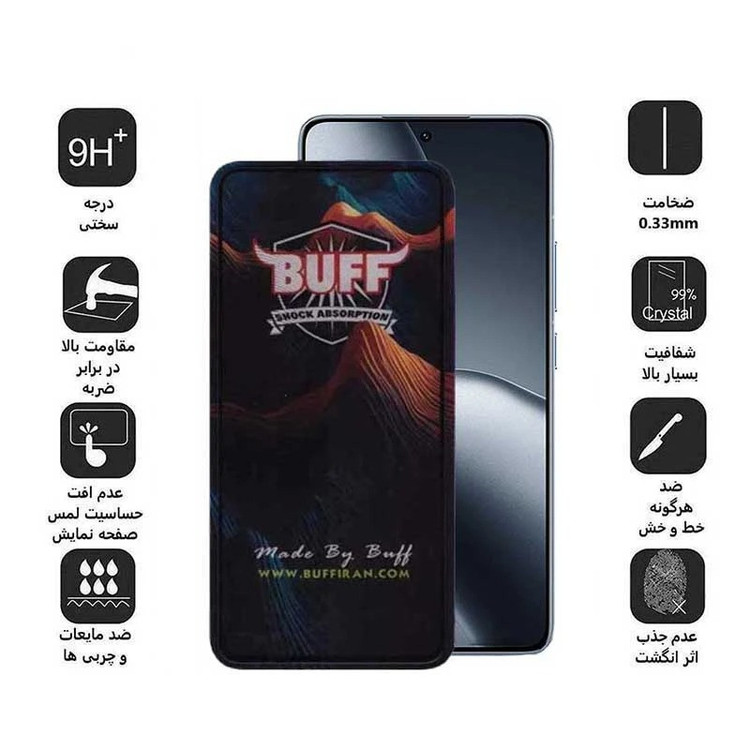 محافظ صفحه نمایش 5D بوف مدل Mountain-Guarantee مناسب برای گوشی موبایل شیائومی Poco F7 Ultra / Poco F7 Pro /Xiaomi 15s Pro