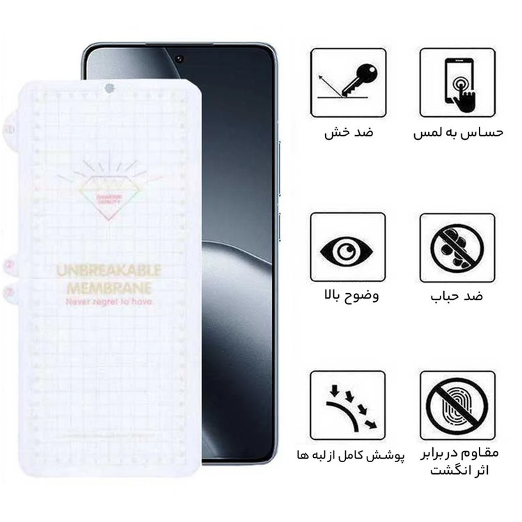محافظ صفحه نمایش بوف مدل Hydrogel-G مناسب برای گوشی موبایل شیائومی 14T Pro / 14T / Redmi k70 Ultra