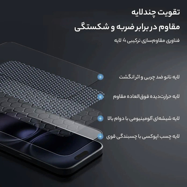 محافظ صفحه نمایش بوف مدل Fighter-Guarantee مناسب برای گوشی موبایل شیائومی 17