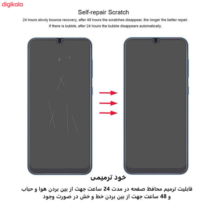 محافظ صفحه نمایش بوف مدل HgM15 مناسب برای گوشی موبایل سامسونگ Galaxy ZFold3 به همراه محافظ پشت گوشی