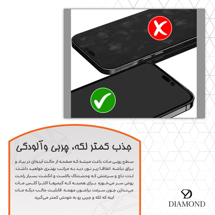 محافظ صفحه نمایش مات دیاموند مدل Tough مناسب برای گوشی موبایل ویوو X200 به همراه محافظ پشت گوشی